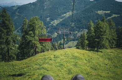 © Zauchensee Liftgesellschaft Benedikt Scheffer GmbH